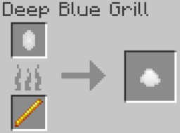 Armorbite Recipe